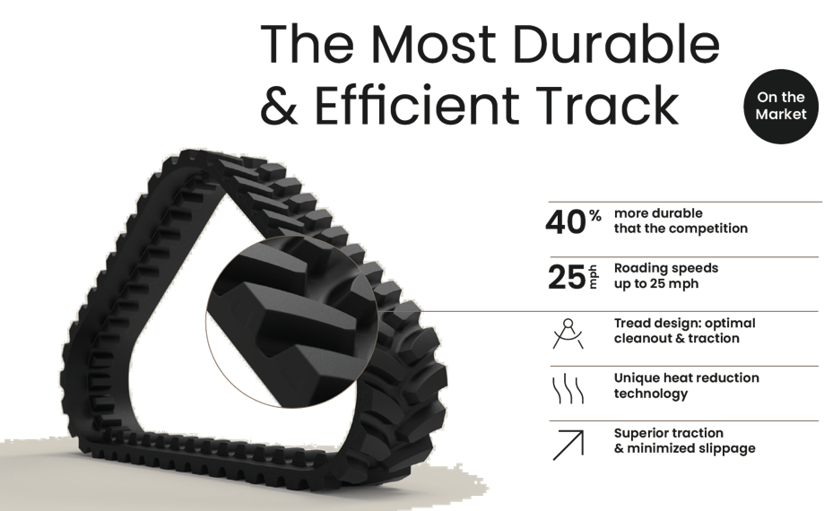 R18 - Rowtrac Replacement Track 18"