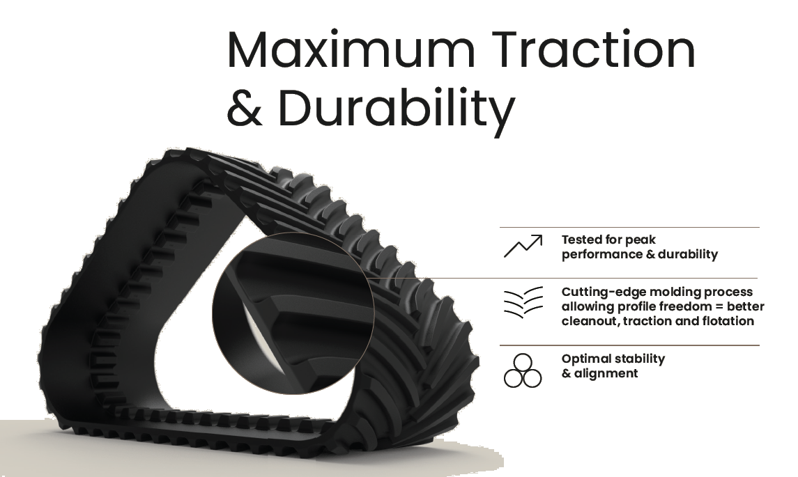 Q30 - Quadtrac Replacement Track 30"