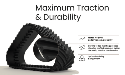 Q30 - Quadtrac Replacement Track 30"